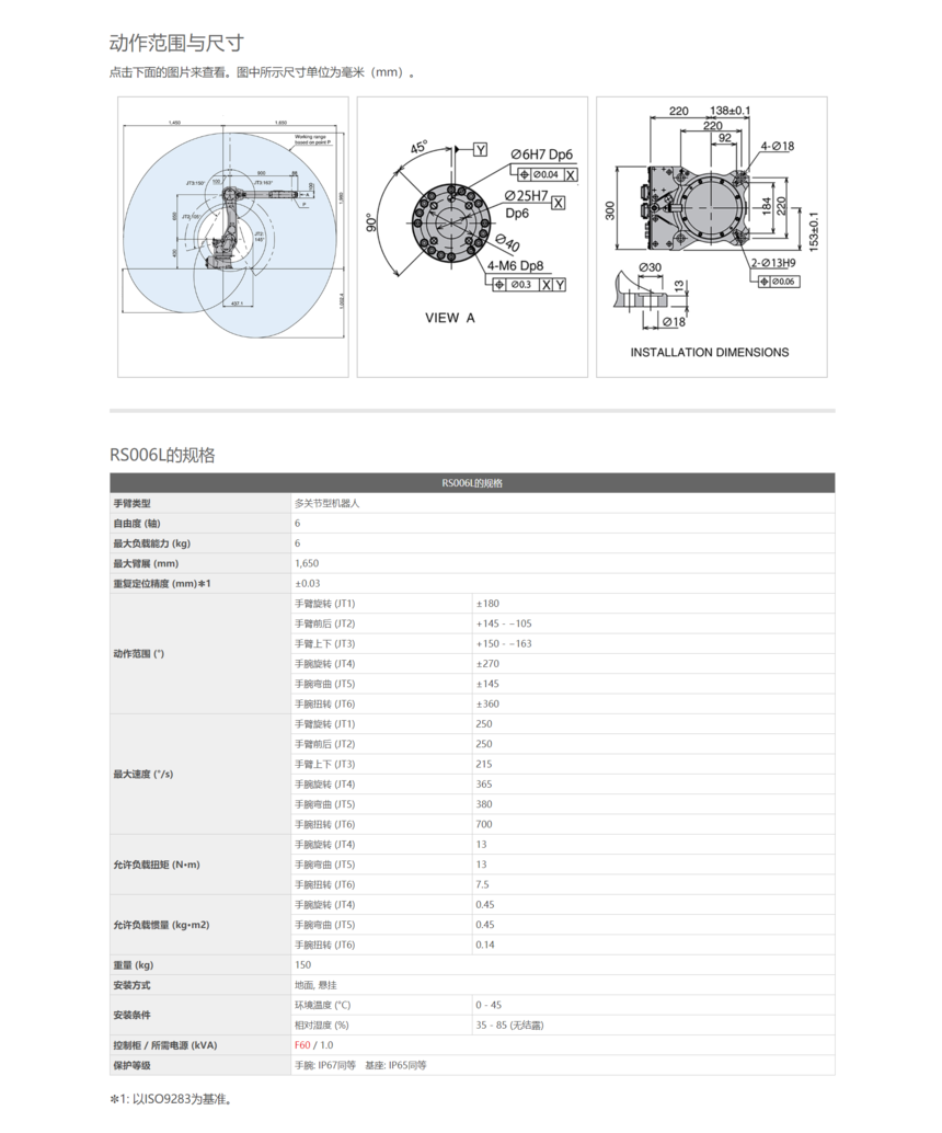 RS006L機器人.png
